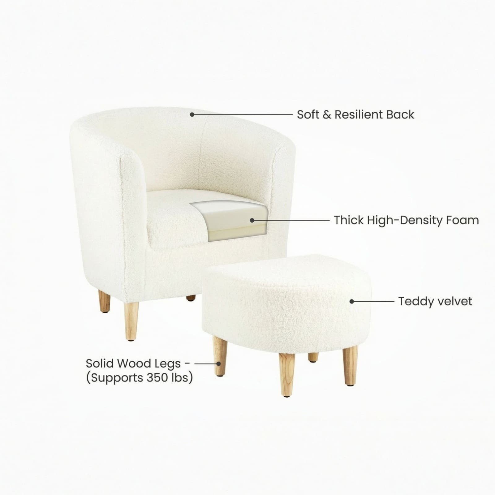 Product dimensions for sherpa chair and ottoman set